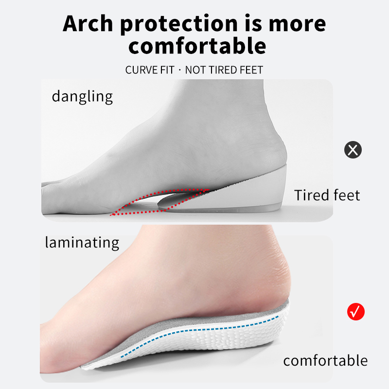 Bellek Köpük Yükseklik Artış T - Women'S Shoes With Arch Support incelemesi ve fiyatı