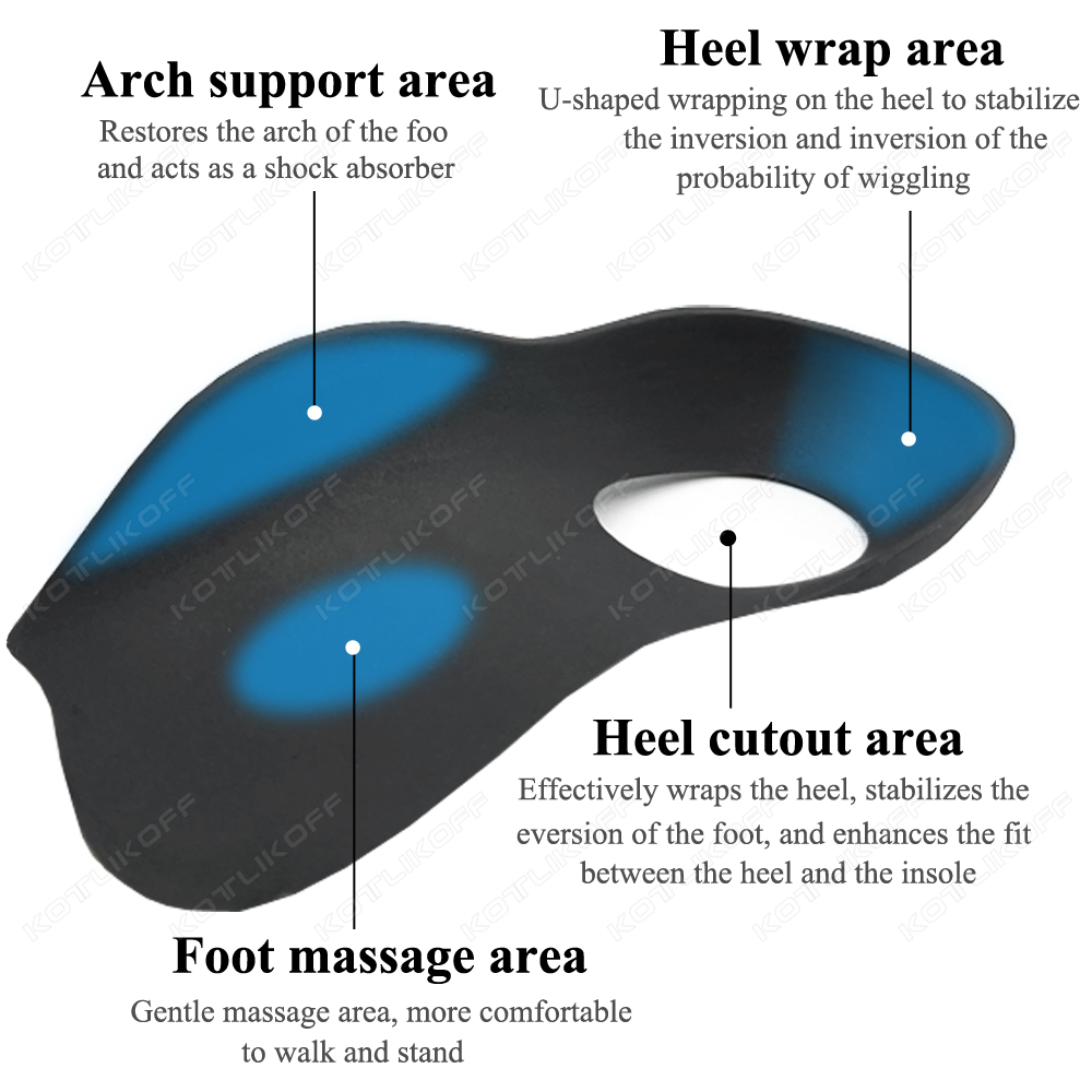 Düz Ayak X/O Bacak Düzeltme Ta - Women'S Shoes For Plantar Fasciitis incelemesi ve fiyatı