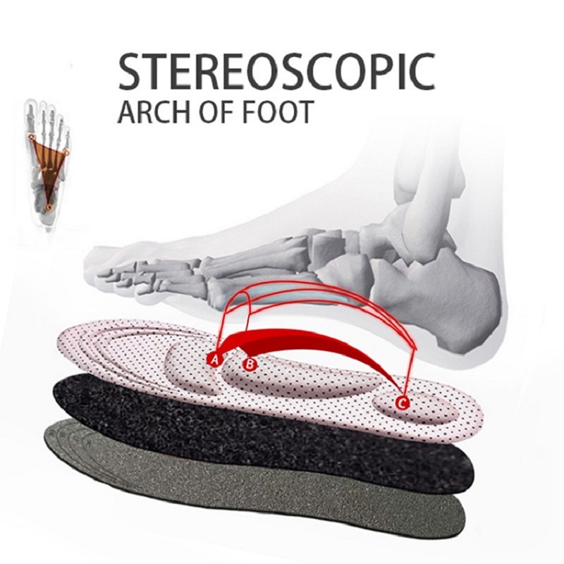 4D Bellek Köpük Kesilebilir Ya - Women'S Shoes With Arch Support incelemesi ve fiyatı